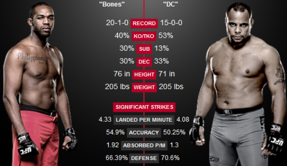 Tale of the tape 