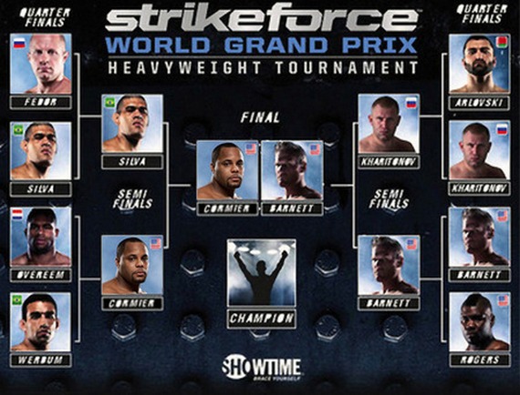 Зарплаты участников турнира Strikeforce World Grand Prix: Barnett vs. Kharitonov