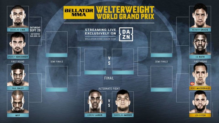 Гран-при Bellator